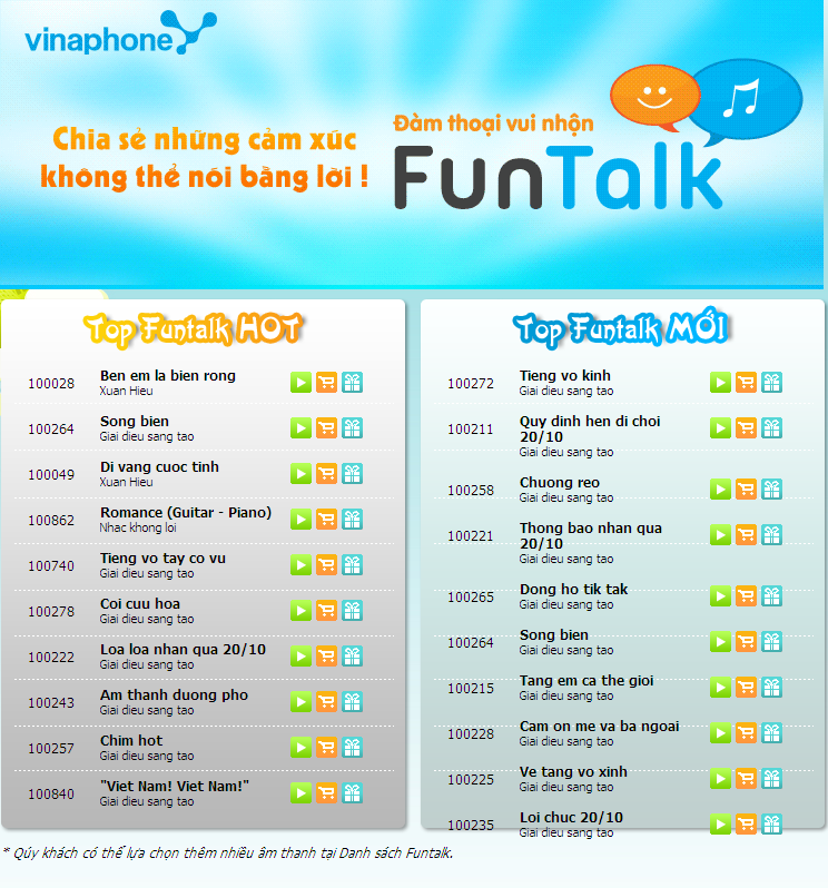 vinaphone funtalk