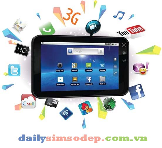 Đăng ký 3G Mobifone