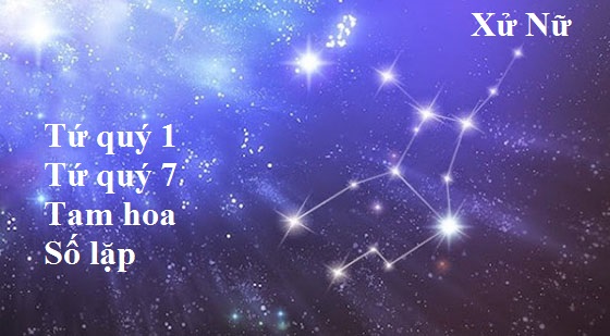 chọn sim cho cung xử nữ