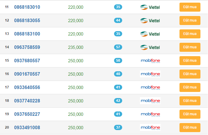 sim giá rẻ cho mọi nhà