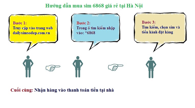 mua sim 6868 tại Hà Nội