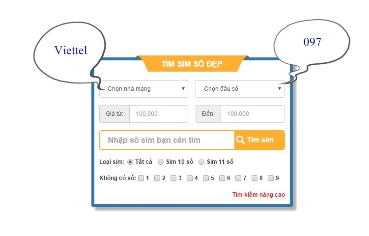 Công cụ chọn sim viettel 097