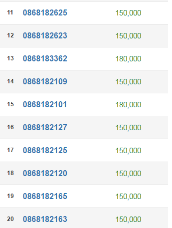 sim số đẹp rẻ