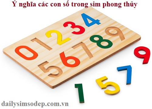 ý nghĩa các con số trong phong thủy