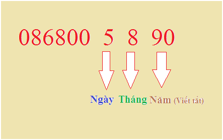 sim năm sinh 1990 giá rẻ