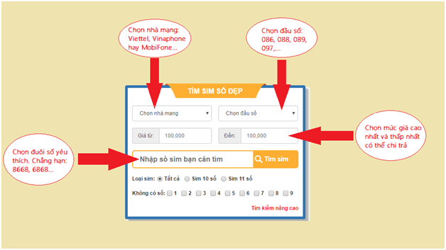 SIM LỘC PHÁT GIÁ RẺ