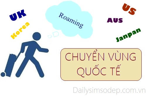 chuyển vùng quốc tế