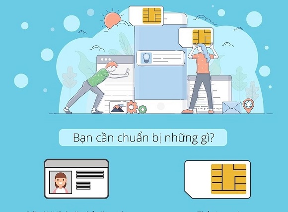 thuê bao trả trước khi nào cmgs