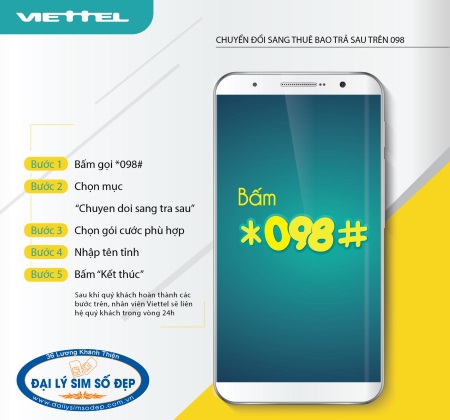 Cách thức chuyển đổi thuê bao từ trả trước sang trả say ngay tại nhà