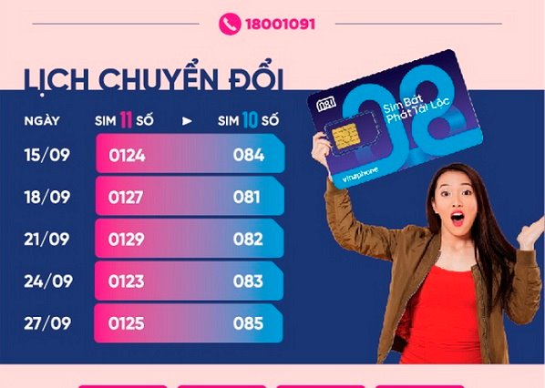b1-dau-so-0123-doi-thanh-gi-doi-thanh-dau-so-nao-dau-so-0123-doi-lai-so-may-thay-bang-so-nao-dau-so-0123-doi-sang-10-so-la-gi.jpg