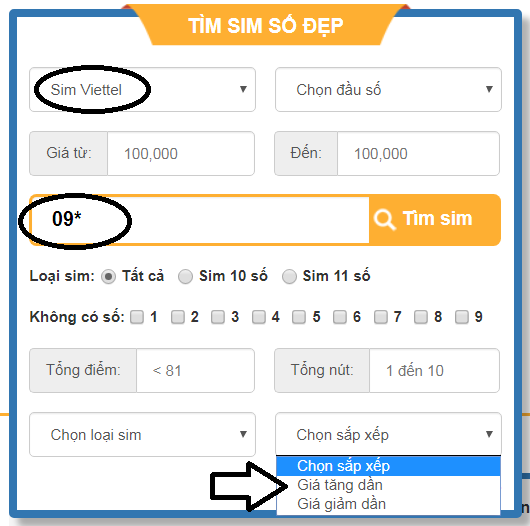 Mua sim viettel 09 giá rẻ nhất như thế nào?
