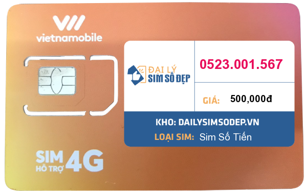 Những điều cần biết về gói cước M40T của Vietnamobile