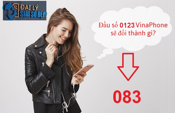 Đầu số 0124 VinaPhone sẽ đổi thành gì