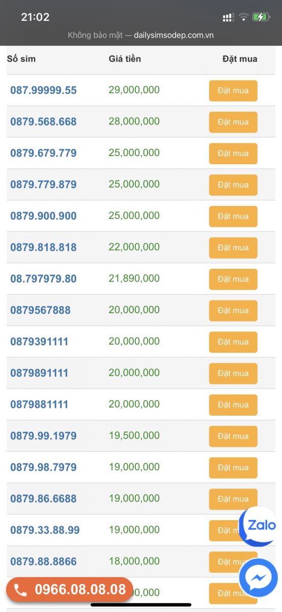 đầu số 0879 số đẹp