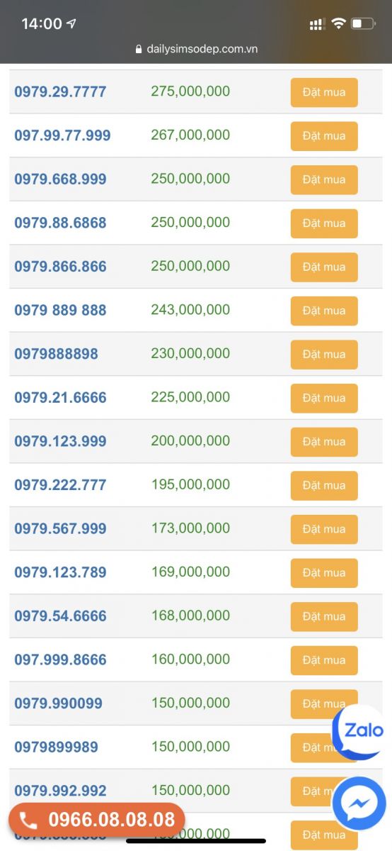 đầu số 0979