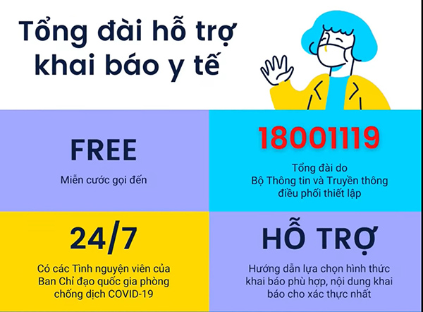 Tổng đài hỗ trợ khai báo y tế 24/7 miễn phí số mấy?