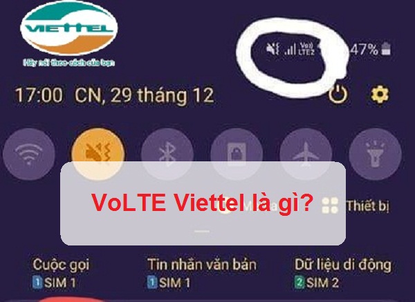 sim 3G co dung volte khong 