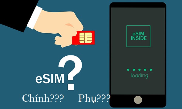 nen dung esim mobi lam sim chinh hay sim phu